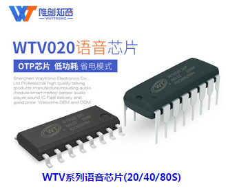 语音?？橛心男┯攀?？